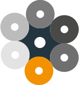 Wie finden mich Kunden im Netz