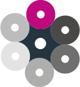 Was kostet Online Marketing